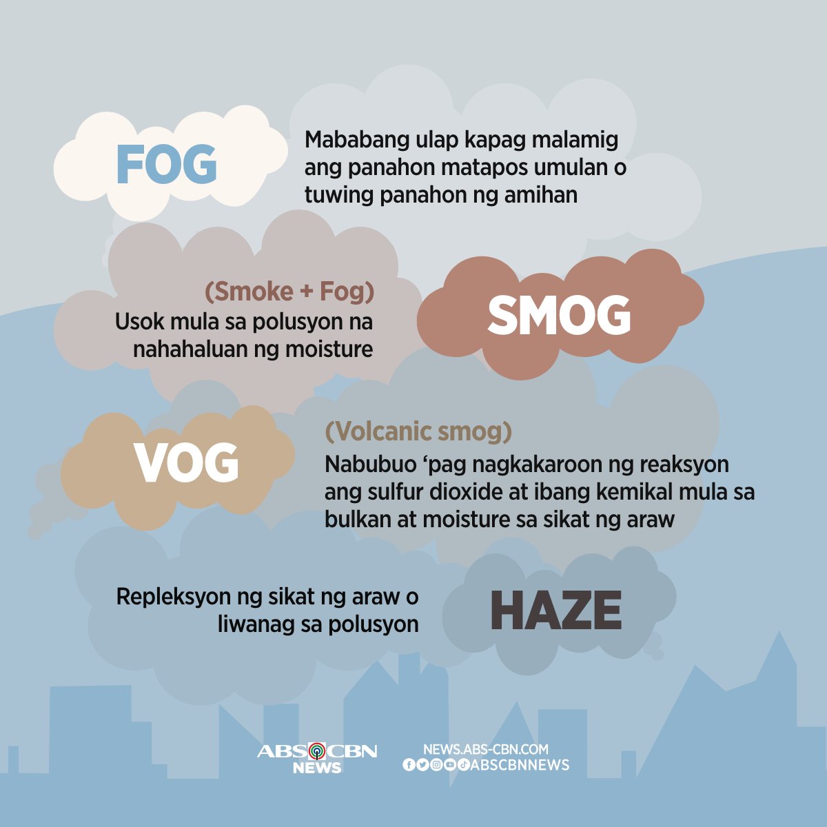 ABS-CBN News tweet media