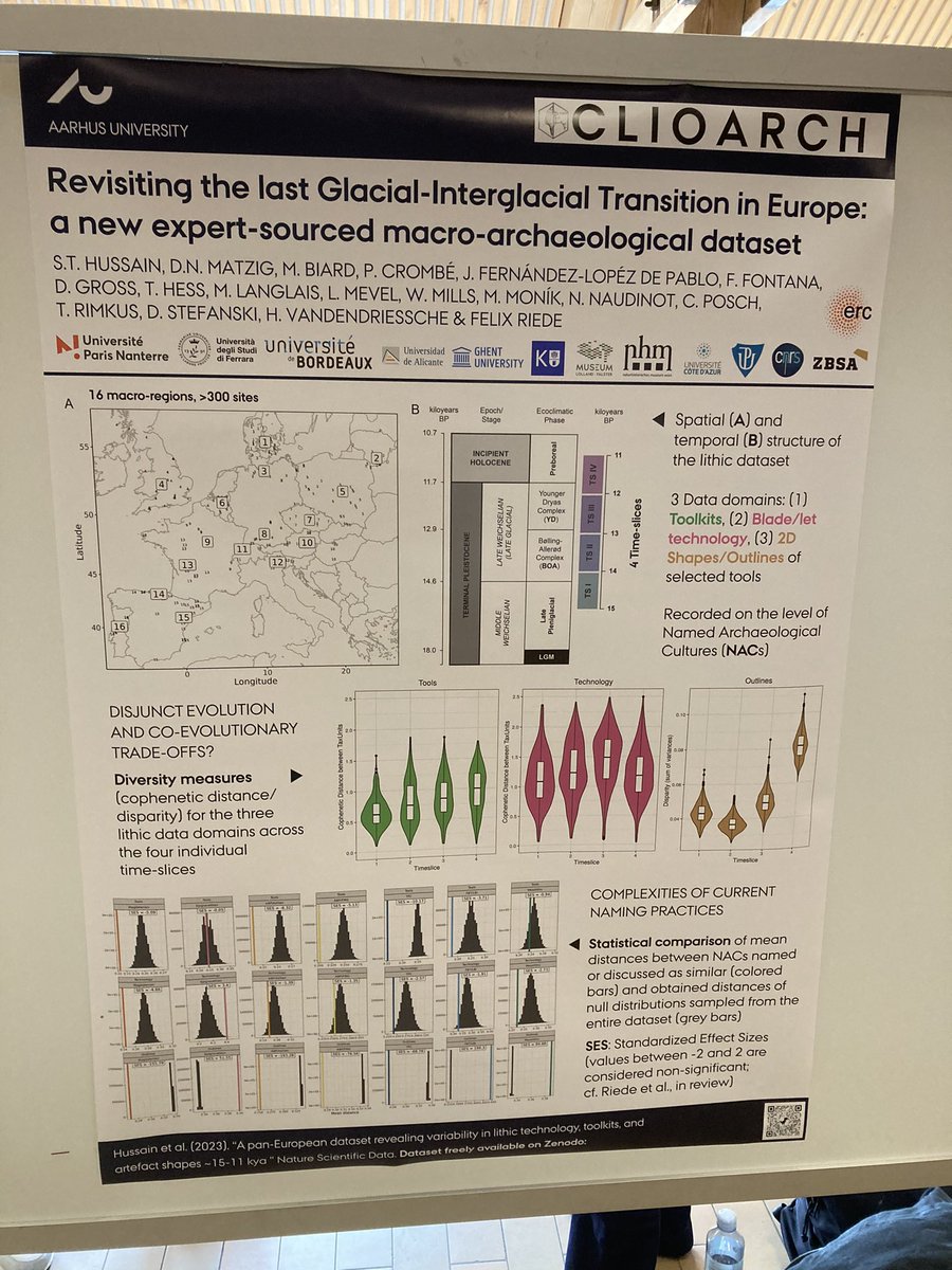 Big day for us here at @ESHE_society #ESHE2023 with posters from @eSchouGeo @Mikel_Diaz_ and on our recent @ScientificData paper led by @t_shumon (nature.com/articles/s4159…)