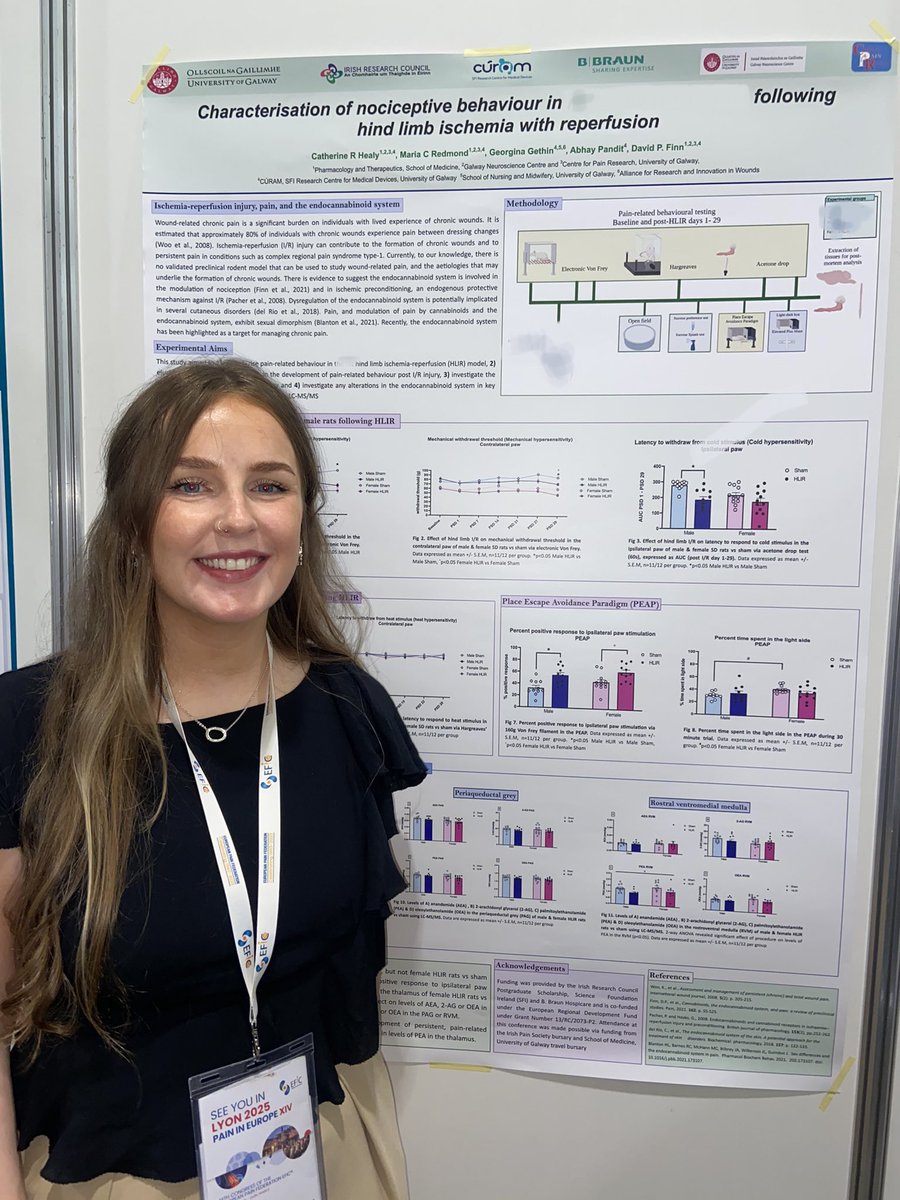 Had the pleasure of presenting my research on ischemia-reperfusion injury and the endocannabinoid system at #EFIC2023 Thank you to all who came by for some interesting discussions! ✨@EFIC_org