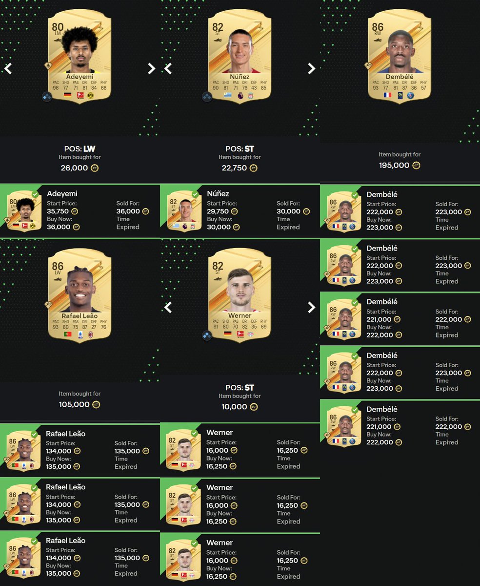 Double Dip! All these were bought during the NA supply 📈🔥 

We go again!