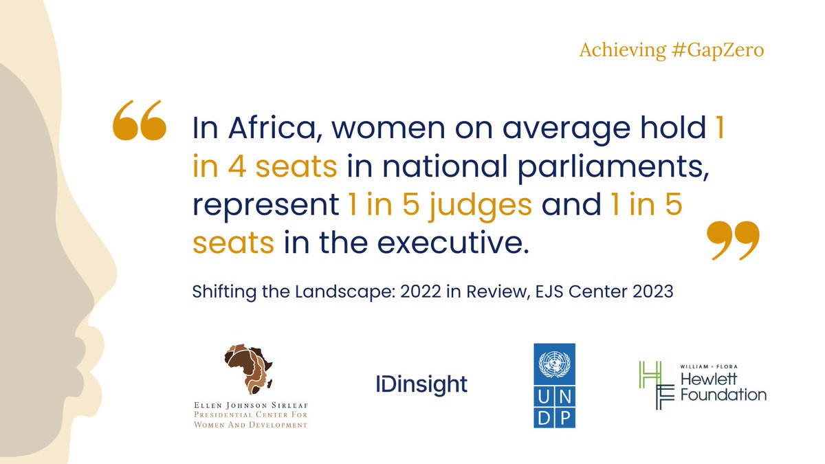 EJSCenter's tweet photo. We cannot wait an estimated 130+ years to close the #gendergap, but achieving #GapZero requires collaboration, commitment, investment, and data.
Stay tuned to hear from @MaEllenSirleaf and other esteemed panellists at our event in New York, organized in partnership with @IDinsight, @UNDP and @Hewlett_Found.
#UNGA78 #GenderParity #Africa #WomenLeaders