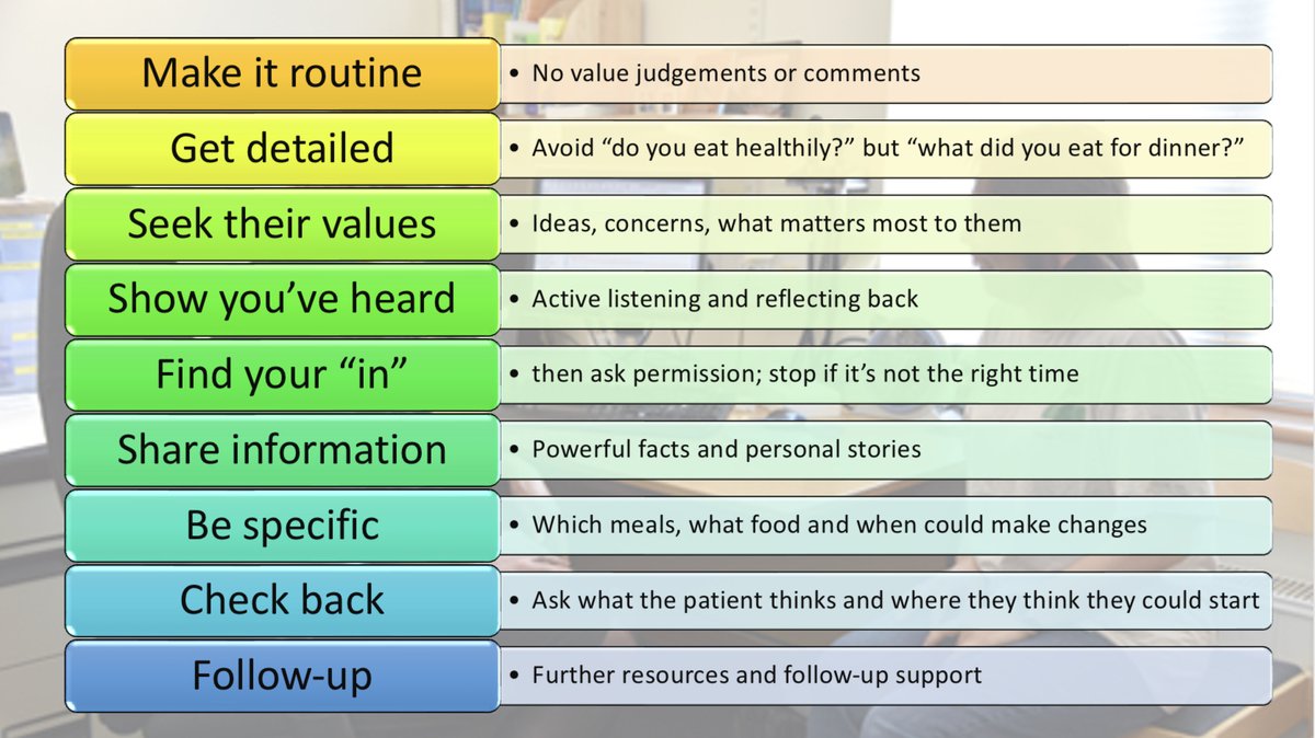 #bslm2023 goers - hope you’re all having a great time. Great to meet so many new + enthusiastic people! 
I’m looking forward to sharing tips on the art of lifestyle conversations in super packed consultations tomorrow in “we need to talk about food!” <a href="/BritSocLM/">British Society of Lifestyle Medicine</a>