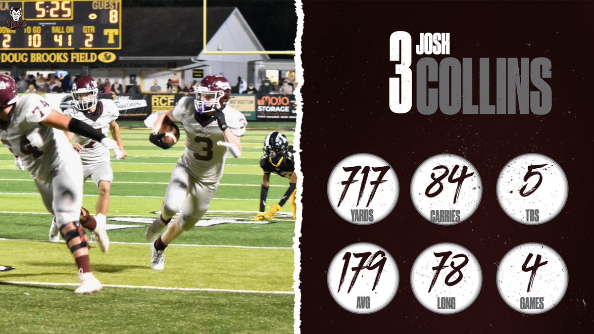 Maroon Machine tweet media