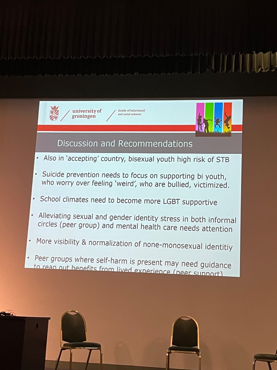 Bisexual young people who report suicidality, risks incl bullying, feeling weird & excluded, physical, sexual and psychological violence - coping/needs, connecting with peers, acceptance, taking, representation, safer schools #IASPPIRAN2023