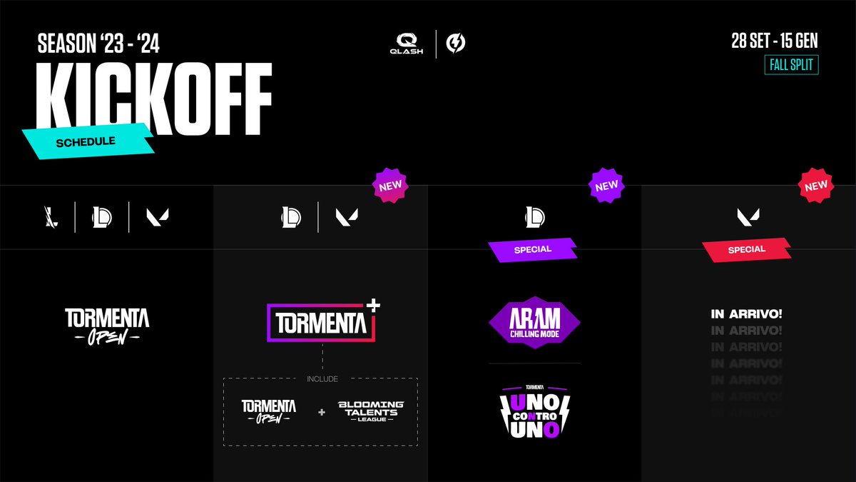 📣 Riparte il Circuito Tormenta con la Season 23/24 e un nuovo Split in versione rivisitata con nuovi formati 🌪️
 
🚨Questa sera ore 21:30 𝐋𝐢𝐯𝐞 𝐐&amp;𝐀 per rispondere alle vostre domande e fornirvi maggiori info e dettagli 🚨

📺 twitch.tv/qlash_events

#CircuitoTormenta