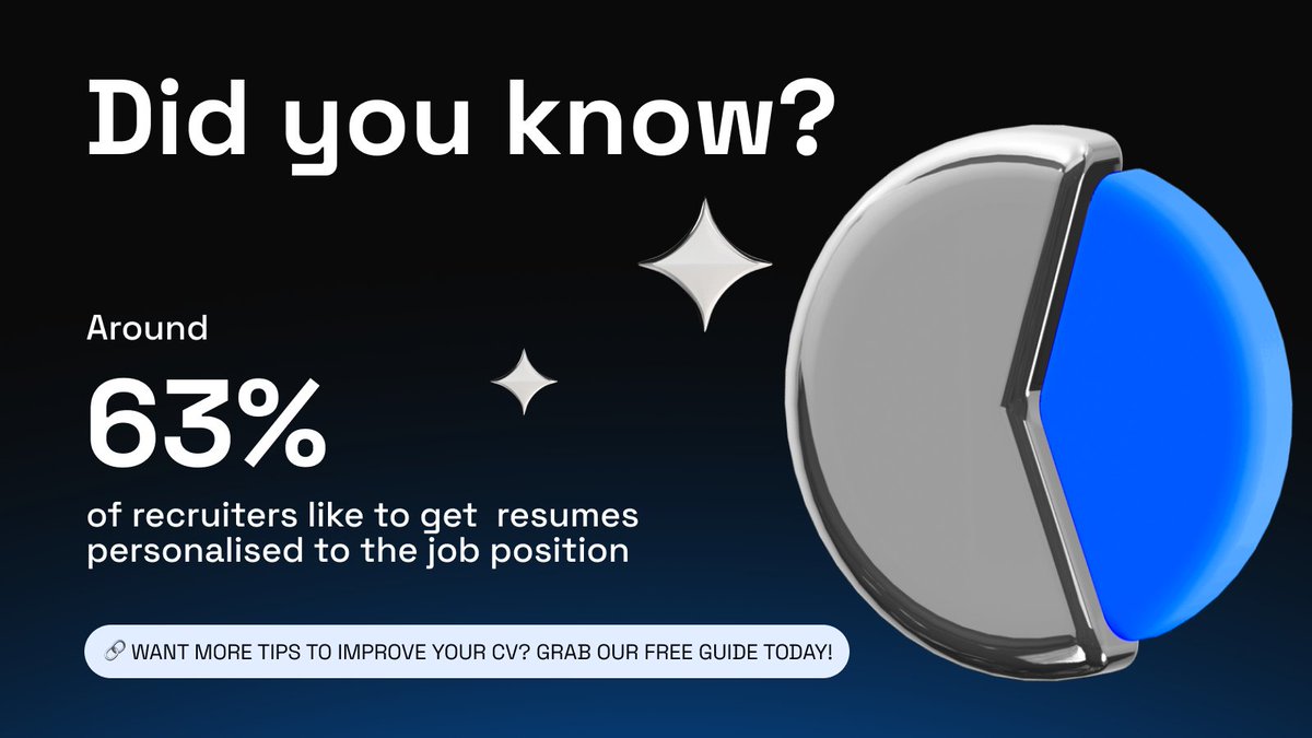 beincrypto's tweet photo. 📚 Free CV Guide Alert! 📚
Step up your CV game with our expertly crafted guide tailored for the Web3 domain. And guess what? It's absolutely FREE!
👉 Dive in: https://t.co/tRRV50GMnR
#Web3Career #CVGuide #BeInCrypto https://t.co/zGoNasXn9V
