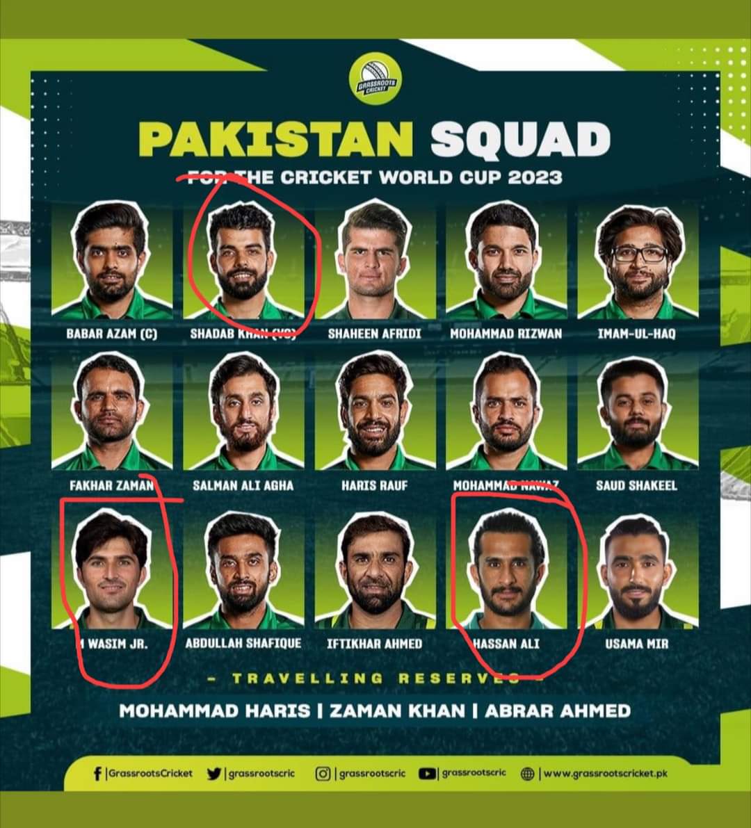MMFFbuzz's tweet photo. How can Hassan Ali be added and Waseem Junior in #CWC23 #pakistansquad , point of shame for #PakistanCricket to have friends and family of #BabarAzam selected tor failure of another tournament https://t.co/P1fTOdovkz