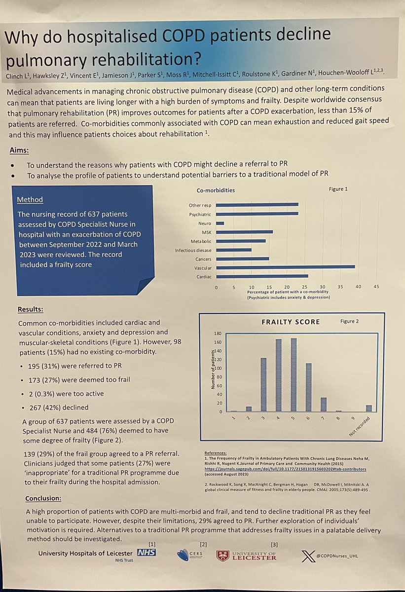 Gillian Doe (@gilliandoe1) on Twitter photo Super posters from <a href="/COPDNurses_UHL/">COPD Nursing Team</a> team at #PCRS2023
1. Highlighting the need for robust diagnostic pathways for pts admitted with suspected COPD
2. The impact of multi morbidity & frailty on PR attendance Super posters from <a href="/COPDNurses_UHL/">COPD Nursing Team</a> team at #PCRS2023
1. Highlighting the need for robust diagnostic pathways for pts admitted with suspected COPD
2. The impact of multi morbidity & frailty on PR attendance