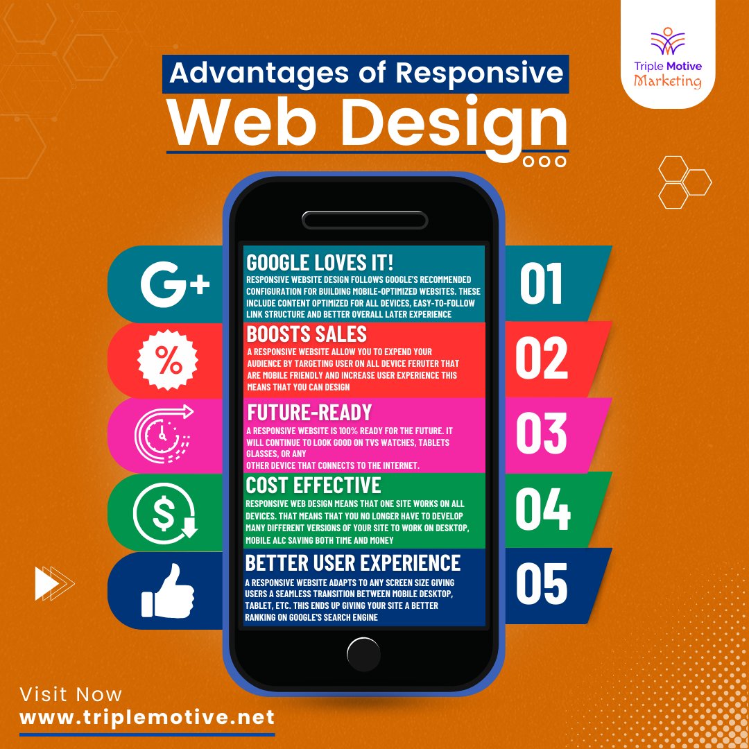 peakwavemktg's tweet image. Advantages of Responsive Web Design.
#triplemotivemarketing #landingpage #webdevelop #webdevelopment #evergreenchamber #websiteissues #websitedevelopment #userexperience #webdesignagency #websitespeed