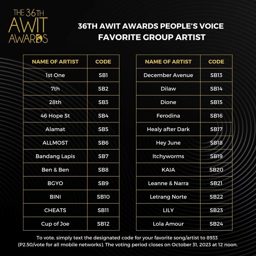 TeamACESph's tweet photo. #BGYO are nominated at the #36thAwitAwards. People's Voice category is now open for voting! 🗳️

To cast your vote, simply text the designated code for your favorite song/artist to 8933 (P2.50/vote for all mobile networks). The voting period closes on October 31, 2023 at 12 noon. https://t.co/2eU3J598Jv