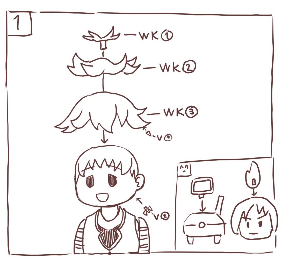 #みなさんのケムリクサネタ絵見せてください 