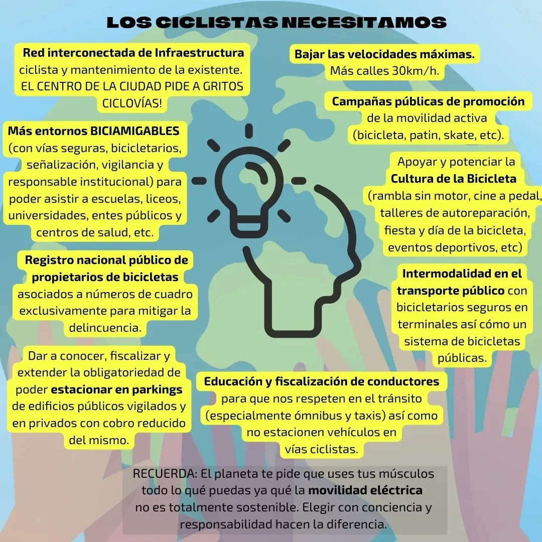 Feliz #DiaMundialSinAuto!