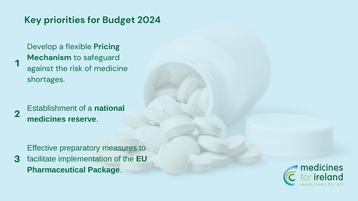 Ensuring reliable, affordable access to generic medicines is crucial - and we are ready to help 💊

MFI &amp; its members are prepared to support the Government to prevent any potential shortages 📢 #MedicinesForAll

Read MFI Pre-Budget Submission 2024 here ⤵️
medicinesforireland.ie/wp-content/upl…
