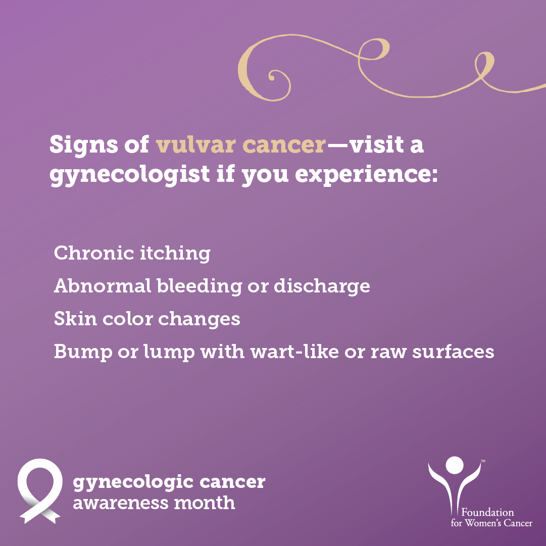 gyncsm's tweet photo. While there is no standard screening for #VulvarCancer, knowing what to look for can help w/ early detection—an area on the vulva that looks different than normal, a bump or lump, thickening of the skin of the vulva or an open sore. https://t.co/C8DQhcBh2y #gyncsm #MoveTheMessage https://t.co/Ae36fybmuf