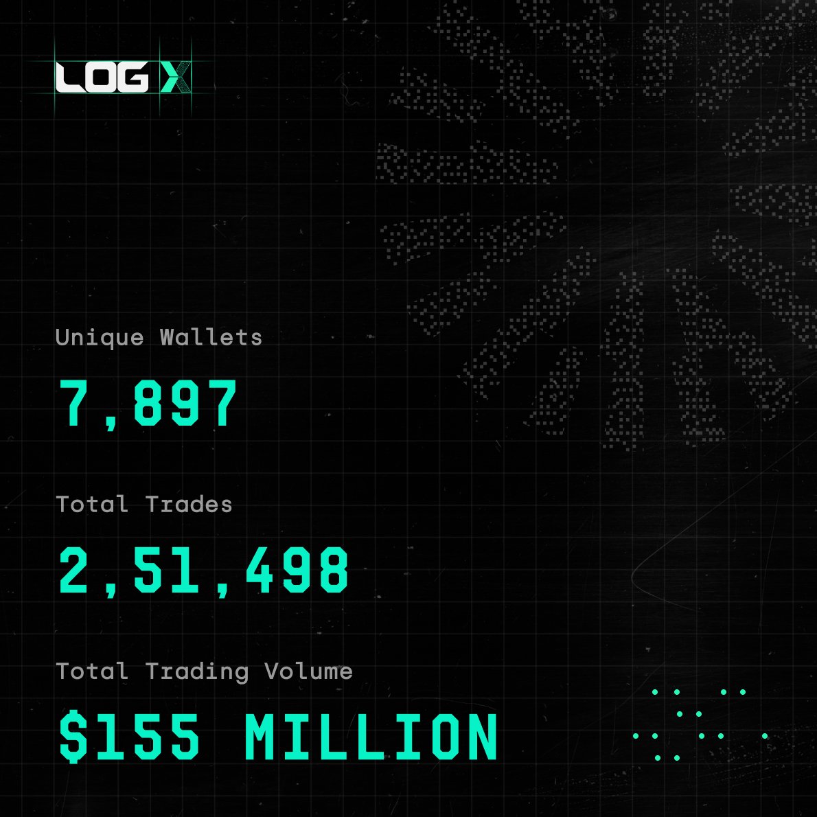 LogX 🪵 tweet media