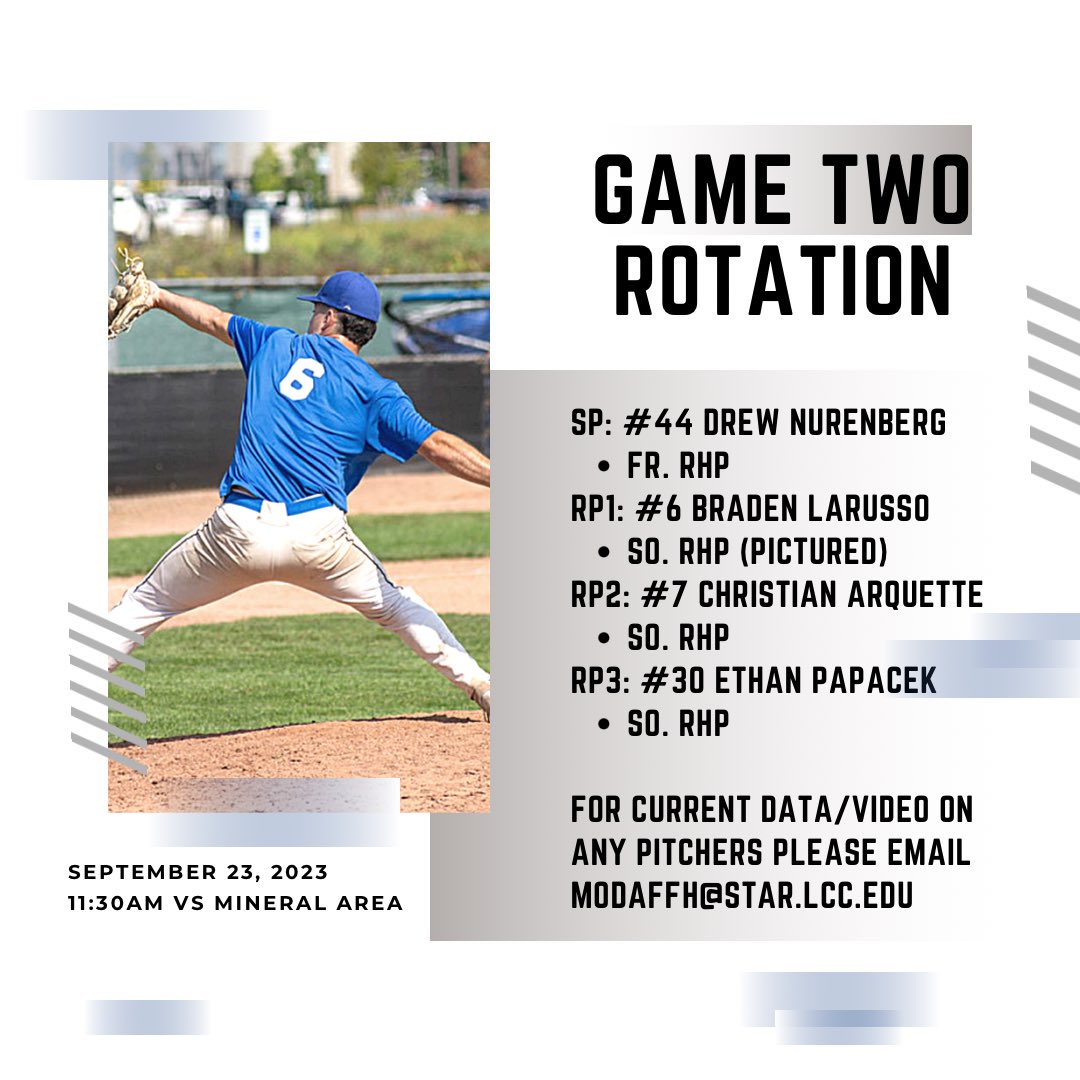 Our Game One and Two rotation for tomorrow’s <a href="/DingerJUCO/">Dinger JUCO Showcase</a> showcase!

📍: John A. Logan

9:00AM vs. Kankakee

11:30AM vs. Mineral Area College

* Game times represented in Central Time