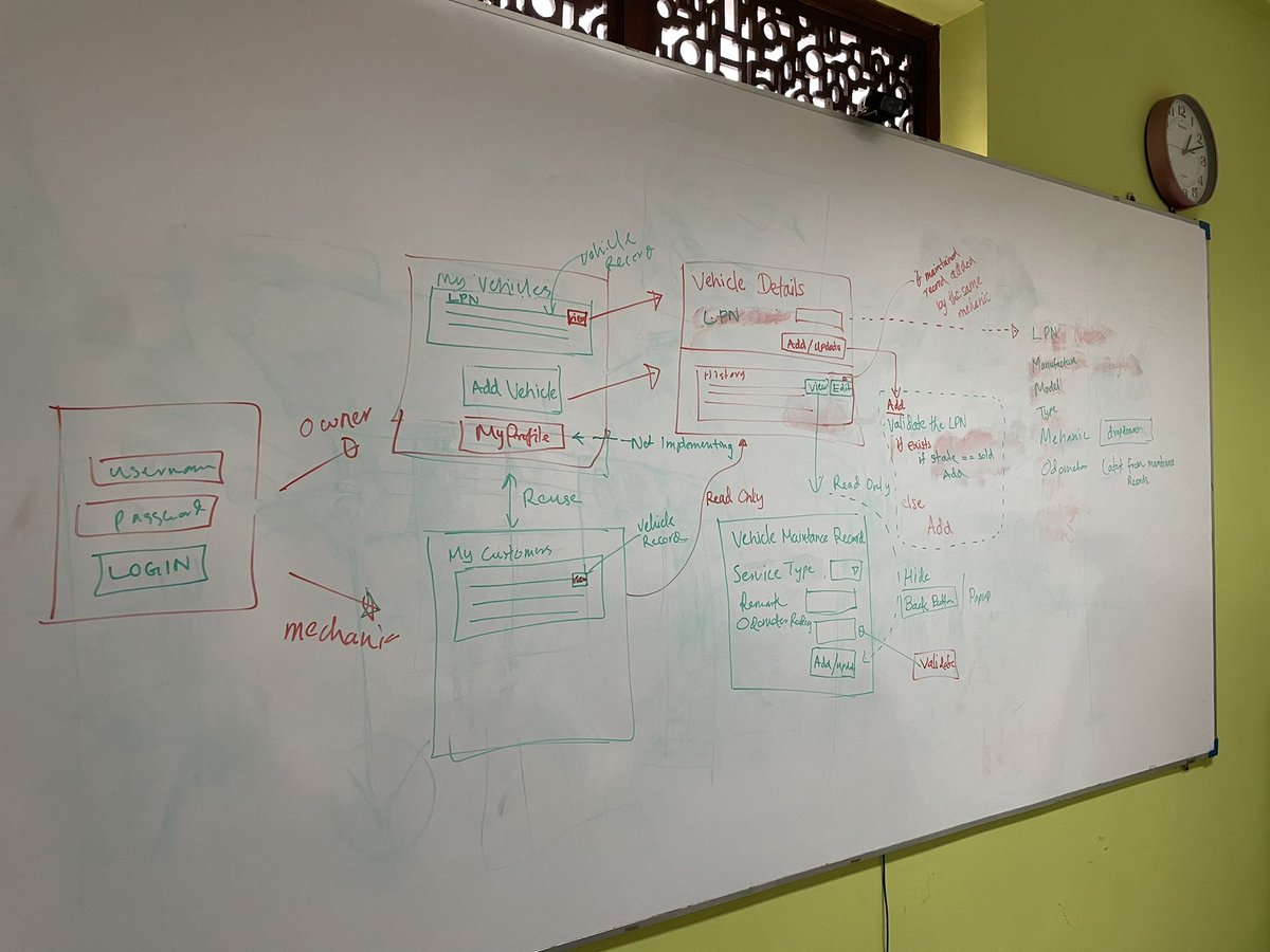 EverPowerEN's tweet photo. It’s planning time 🧠 
What y’all upto 🙈

#geveo
#evernode
#geveocodeathon https://t.co/s3fQGVIRr4
