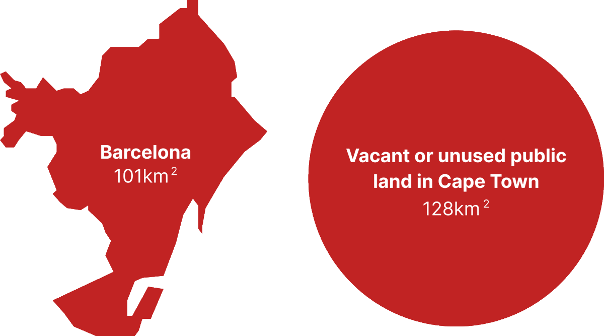 -THREAD-
Today, <a href="/NdifunaUkwazi/">Ndifuna Ukwazi</a> &amp; @OpenUpSA launched our People's Land Map - an interactive tool that demonstrates exactly how much public land is wasted in Cape Town. It shows that there is more vacant and underutilised public land in CT than the entire area of Barcelona! 1/6