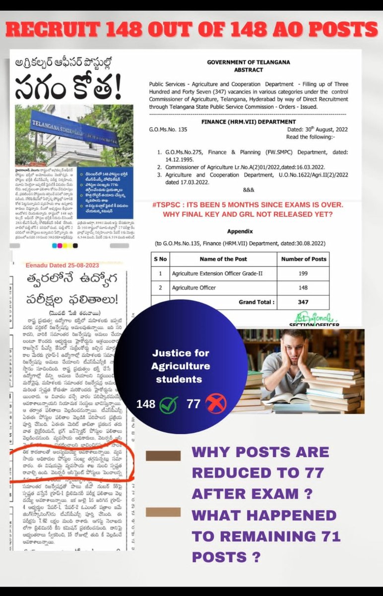 chenvalli123's tweet photo. @BRSHarish #Sir recruit the Agriculture officer posts as given in notification. Declare the results. https://t.co/QeWTmtCmkz