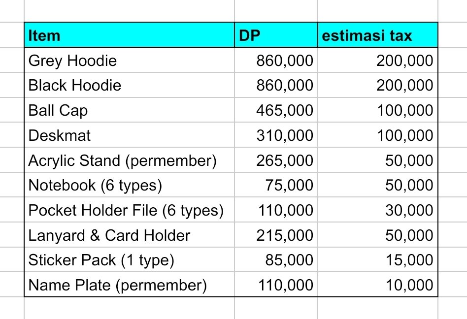 gosparkling_id's tweet photo. [INA PO] PLAVE's The 6th Summer Official Merchandise

📅 ~28 Sept 7PM WIB
💰 attached on pic
📦 ±2 weeks after shipping from the web (31st Oct)
💳 Dana, Spay, BSI
📍Bogor

🎁 Freebies, benefit PC (snk berlaku)
🔗https://t.co/C7wlBQOKoG https://t.co/Mw0VLbZV6m
