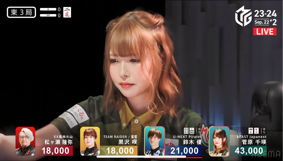 個人的良かった場面 1枚目→ちょこって入場してきてかわいい 2枚目→M