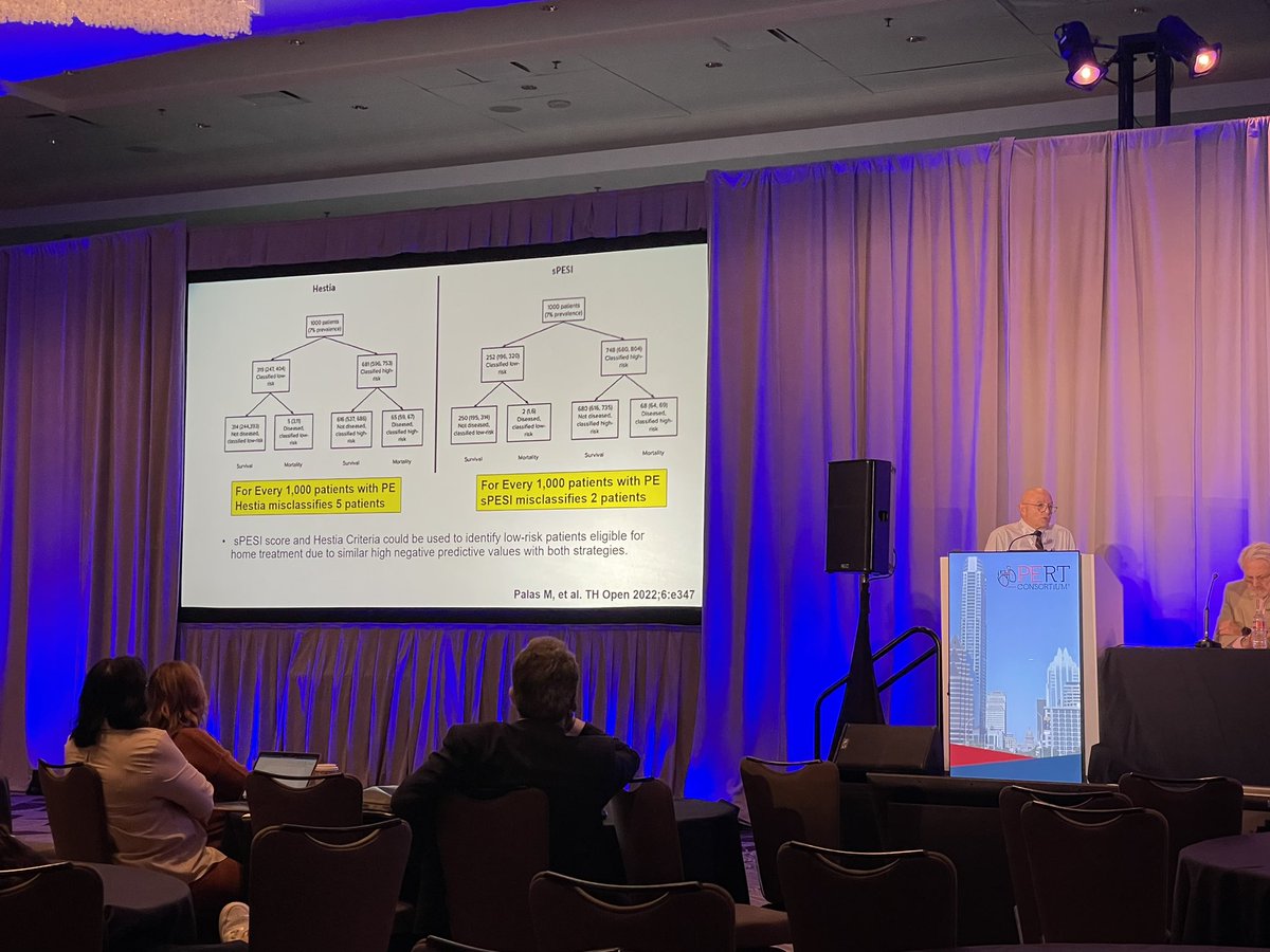 JeffPERT (@jeff_pert) on Twitter photo Our own Dr. <a href="/GenoMerli/">Geno Merli MD</a> presenting at the <a href="/PERTConsortium/">The PERT Consortium®</a> annual meeting
Both HESTIA and sPESI have good negative predictive value for identifying low risk patients who can be safely discharged from the hospital with AC.
#PERT2023 Our own Dr. <a href="/GenoMerli/">Geno Merli MD</a> presenting at the <a href="/PERTConsortium/">The PERT Consortium®</a> annual meeting
Both HESTIA and sPESI have good negative predictive value for identifying low risk patients who can be safely discharged from the hospital with AC.
#PERT2023