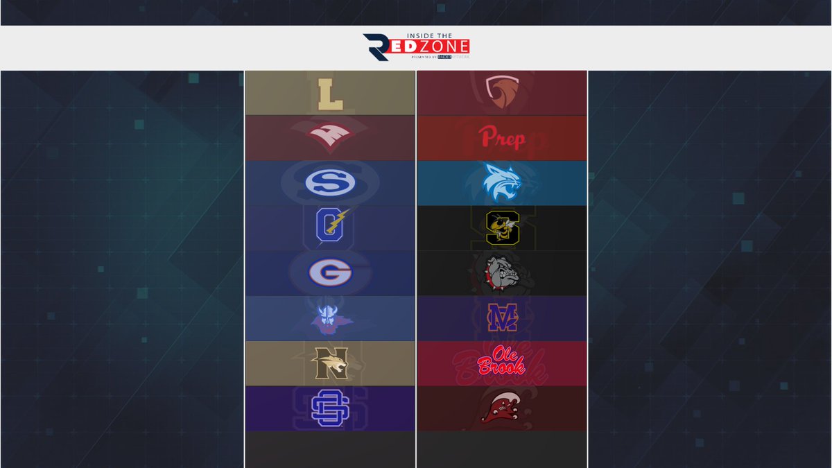 The Raider Network tweet media