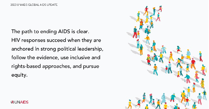 UNAIDS's tweet photo. Ending AIDS is a political &amp; financial choice. Our new report ‘The Path that Ends AIDS' shows that there is a clear path to #endAIDSby2030. The countries &amp; leaders who are already following the path are achieving extraordinary results.

👇🏾
https://t.co/3JA3Qtb4Fs https://t.co/l9eG2tamAC