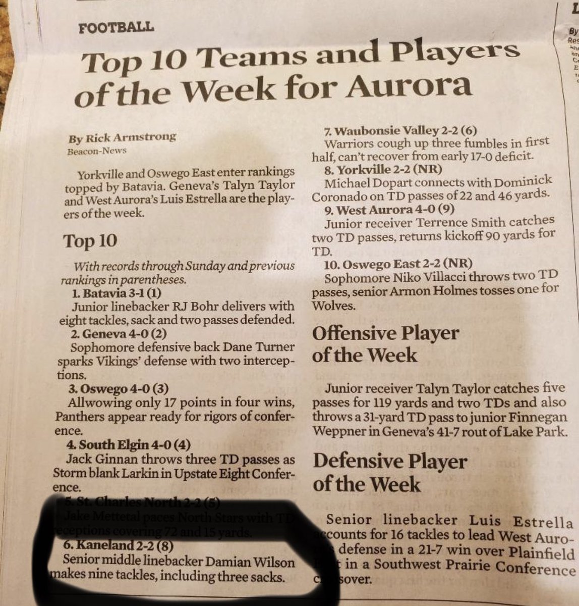 In the top 10 players of the week in the paper! <a href="/CoachBigPete/">Peter "Coach Big Pete" Leinweber</a> <a href="/EDGYTIM/">Timothy “EDGYTIM” OHalloran</a> <a href="/Rivals/">Rivals</a> <a href="/underdogrush/">Underdog Training</a> <a href="/LinebackerCamps/">LinebackerUniversity</a> <a href="/One11Recruiting/">One11 Recruiting</a> <a href="/DeepDishFB/">DEEP DISH FOOTBALL</a> <a href="/KanelandFB/">Kaneland Football</a> @Rivals_Clint <a href="/247fbrecruiting/">Football Recruiting</a> <a href="/FbRecruitCoach/">Football Recruit Coach</a> <a href="/PrepRedzoneIL/">Prep Redzone Illinois</a>