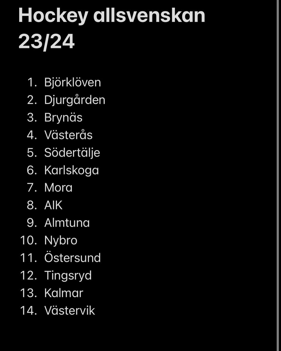 Djurgården går upp i SHL !💛❤️💙
#Hockeyallsvenskan