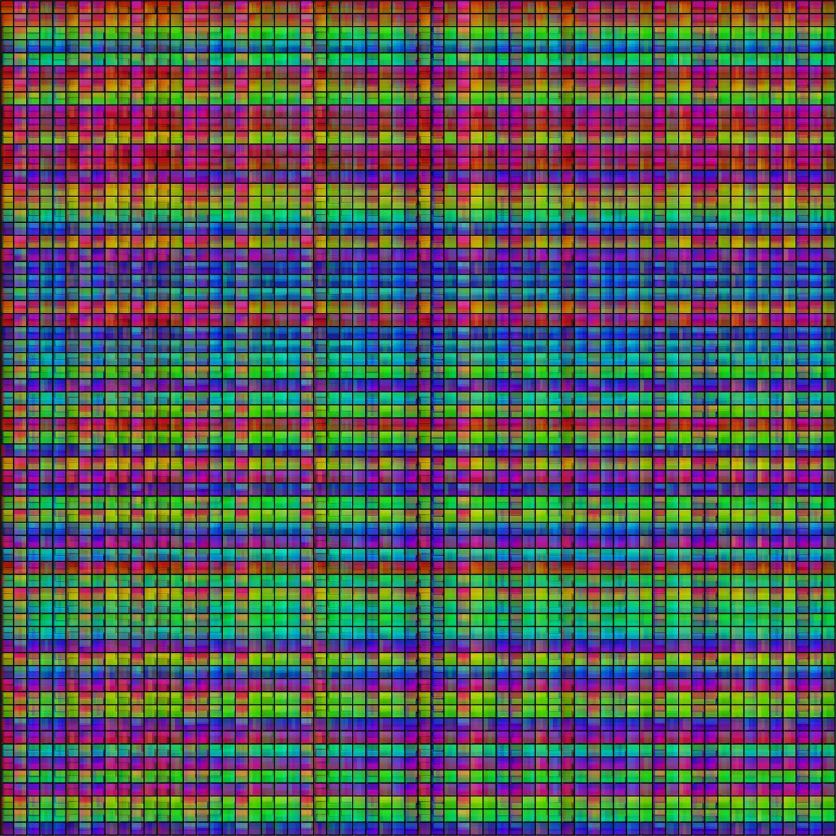 Something about the rarity of our next Generative Art collection/ on-chain NFT project (DAT-NFTs), COLORFLOWS, by our gallery artist Andreas Walther (@AndreasWalther_). Minting will take place on Venster.art (@_venster_io).  

This collection does not have the typical