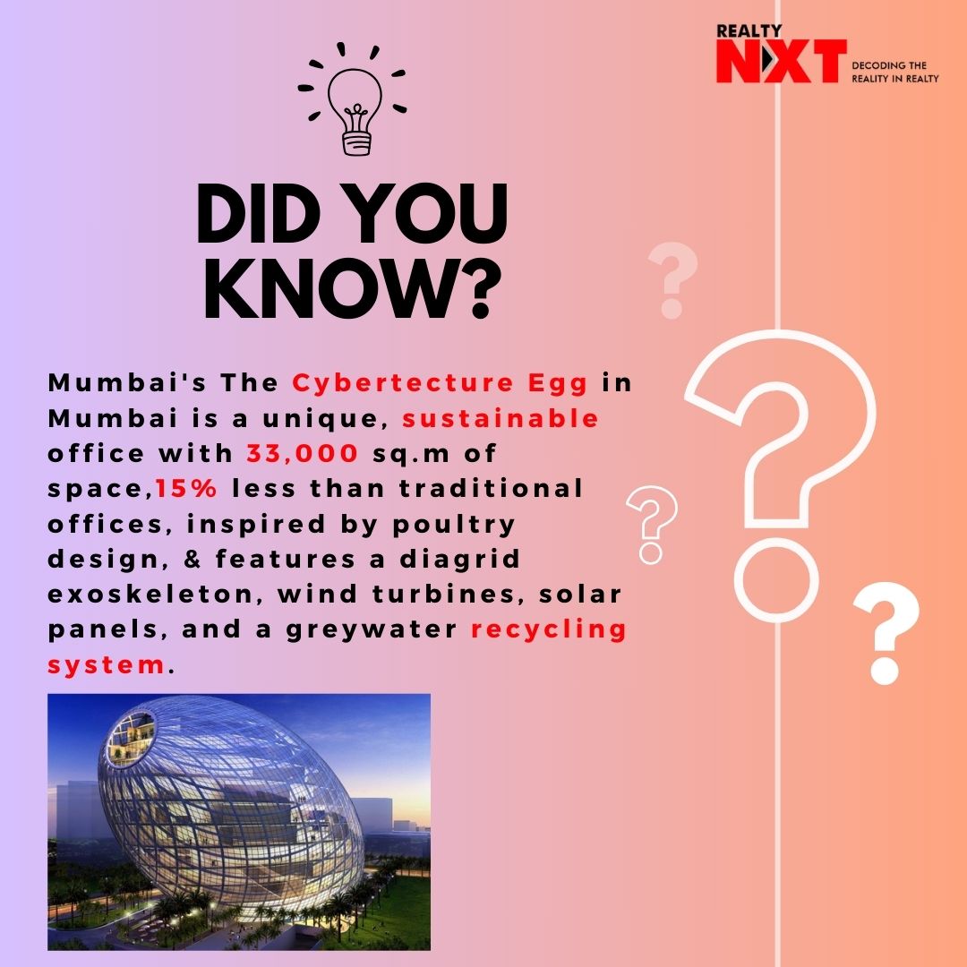 RealtyNXT's tweet image. Ever seen an office building inspired by poultry? What&apos;s your take on blending sustainability &amp;amp; unique design?💡Read this post to uncover the egg-citing details!

#RealtyNXT #CybertectureEgg #GreenBuilding #MumbaiArchitecture #UniqueDesign #SustainableSpaces #EcoArchitecture