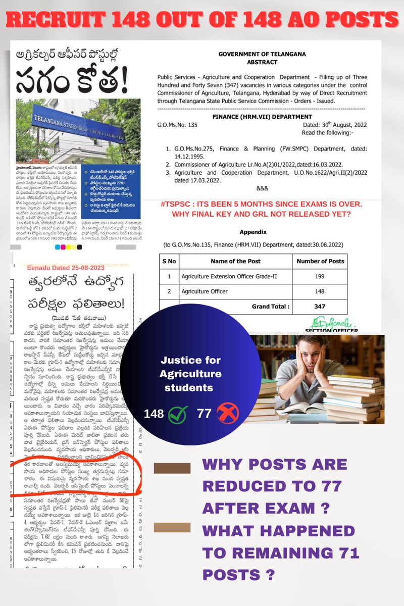 LavanyaSil123's tweet photo. @BRSHarish #Recruit148AgricultureOfficerPosts
#NotificationAfter8Years
Sir, it's been 5 months since conduction of AO exam and no results yet. It came to students notice through tspsc that posts are being reduced to 77. Earlier Finance dept given clearance for 148 post(ref.G.O ms no 135). https://t.co/LlwTQ6y6hS