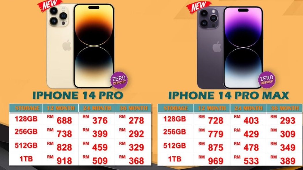 Pelabur_Bijak's tweet photo. B40
Beli iPhone ansuran credit company.

M40 
Beli ansuran juga tapi guna credit card 0% interest.
Dapat gaji terus bayar.

T20
Beli pakai Card Credit tapi malam tu dia bayar full Card Credit dia guna duit yang dia ada dalam savings account.

⚠️ Antara semua ni B40 bayar lebih https://t.co/gZPzdQiOi0