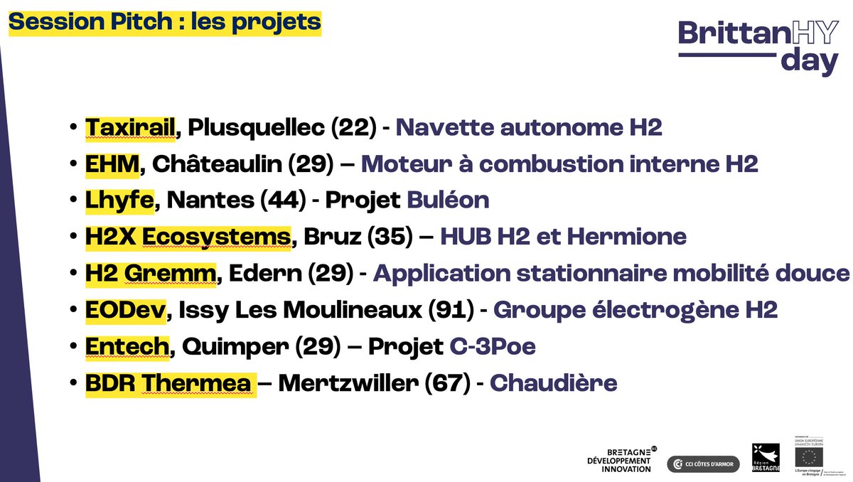 Prêts pour les pitchs passionnants à #BrittanHyDay ? 
C'est l'occasion de découvrir des innovations prometteuses dans le domaine de l'hydrogène ! 💡 #Innovation #Hydrogene 🌐