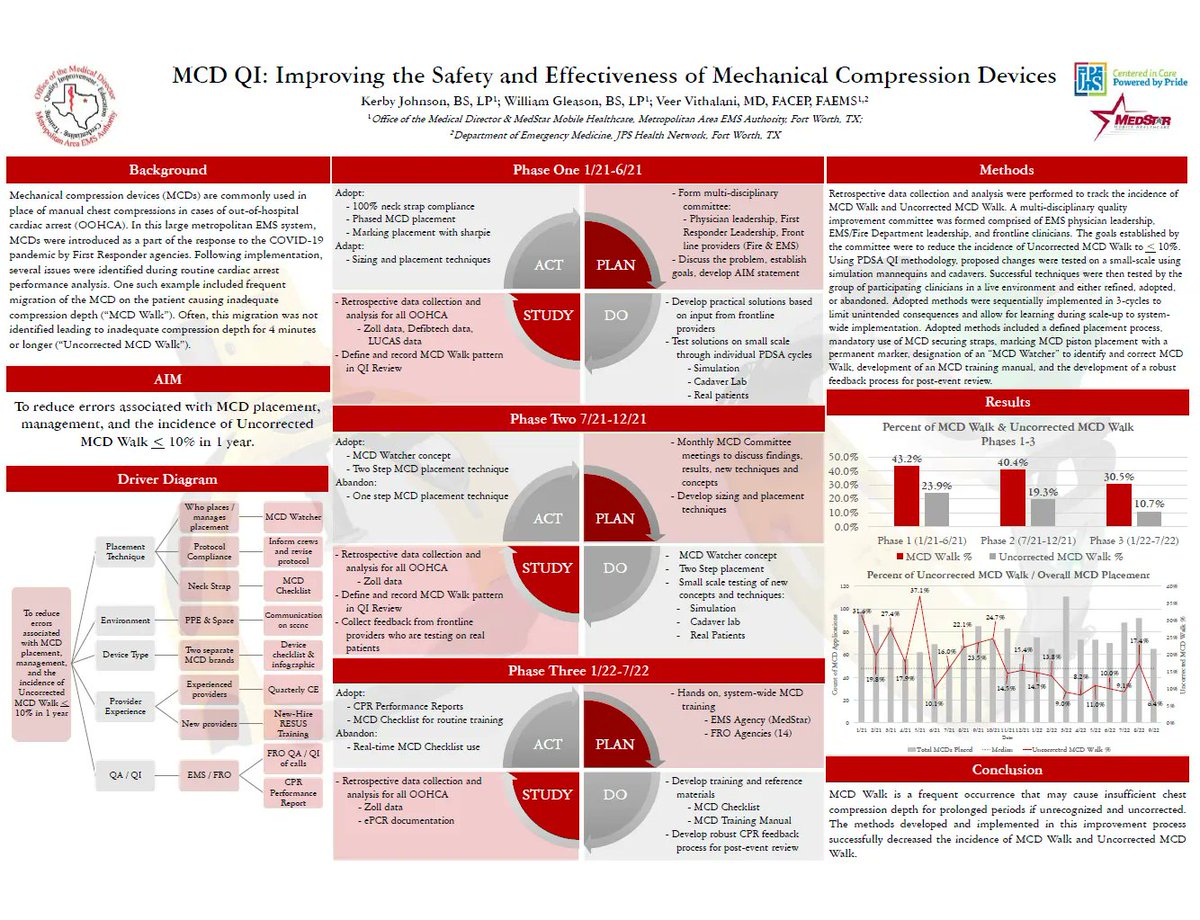 EMSAvenger's tweet image. The Lucas doesn't get tired? Are you sure about that? Seems that it gets tired A LOT. Tired of being in the right spot.