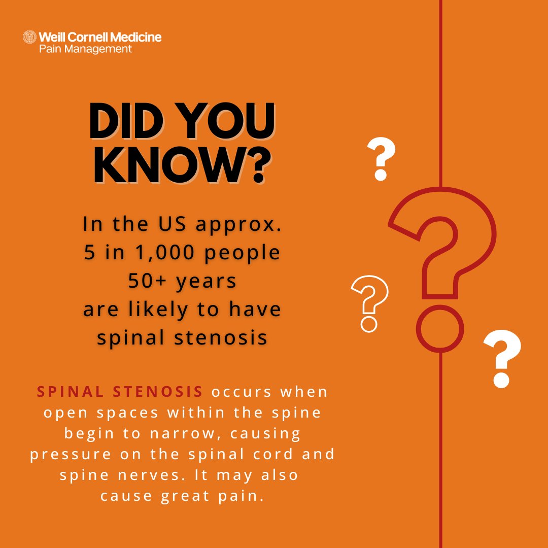 Weill Cornell Medicine Pain Management tweet media