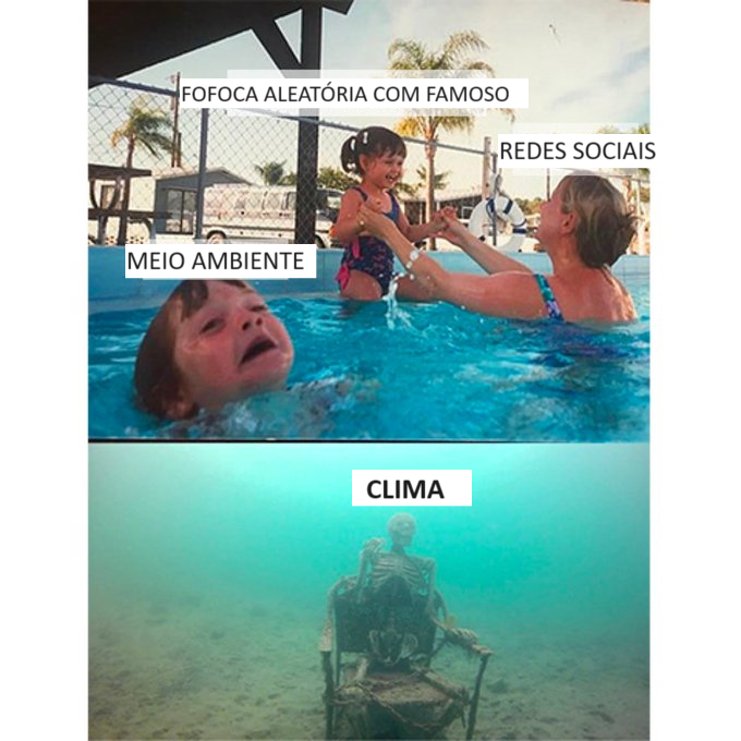 Qualquer semelhança com a realidade é....infelizmente, realidade 😅