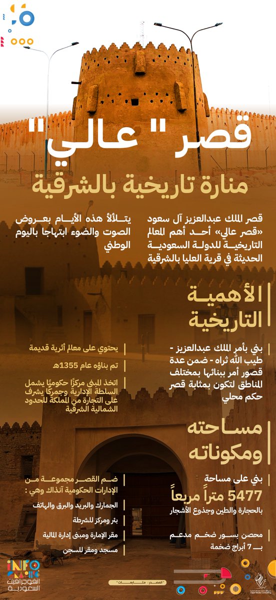 انفوجرافيك السعودية tweet media