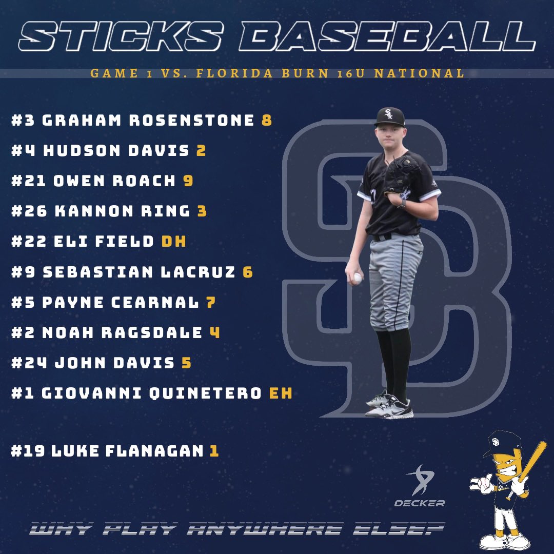 Sticks 16U Slayton take on FL Burn National 2026 in Game One of the @PerfectGameUSA Sophomore WWBA in Fort Myers, FL. 

2025 RHP @Luke_Flanagan27 is on the mound, @GageKlober42676 is in relief #Sticks