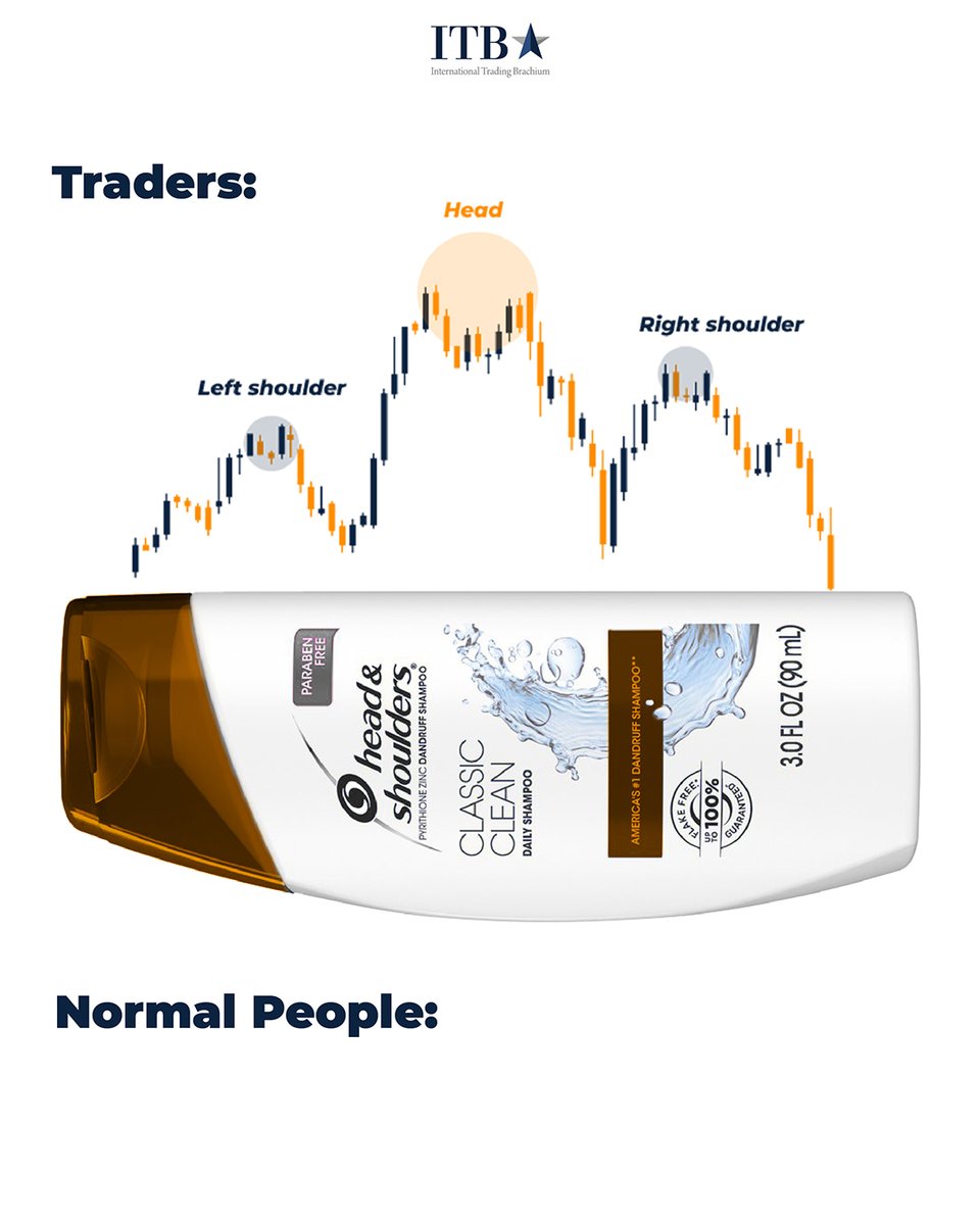 itbfx_official's tweet photo. โญ When people encounter the name "Head & Shoulders," two main perspectives often emerge.
#fun #meme #crypto #forex_market https://t.co/aZKIkRLaQe
