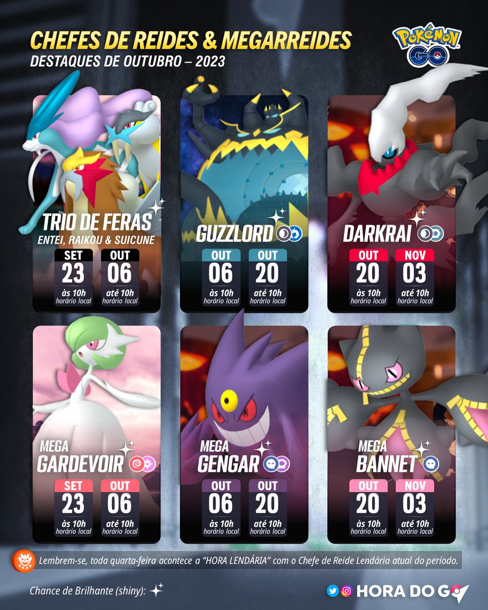 Treinadores,

Confiram no post, todos os Chefes de Reides Lendárias e Megarreides em destaque durante o mês de OUTUBRO de 2023:

🗓️ 23/09 - 06/10
Raikou, Entei &amp; Suicune✨
Mega Gardevoir✨

🗓️ 06/10 - 20/10
Guzzlord✨
Mega Gengar✨

🗓️ 20/10 - 03/11
Darkrai✨
Mega Bannet✨