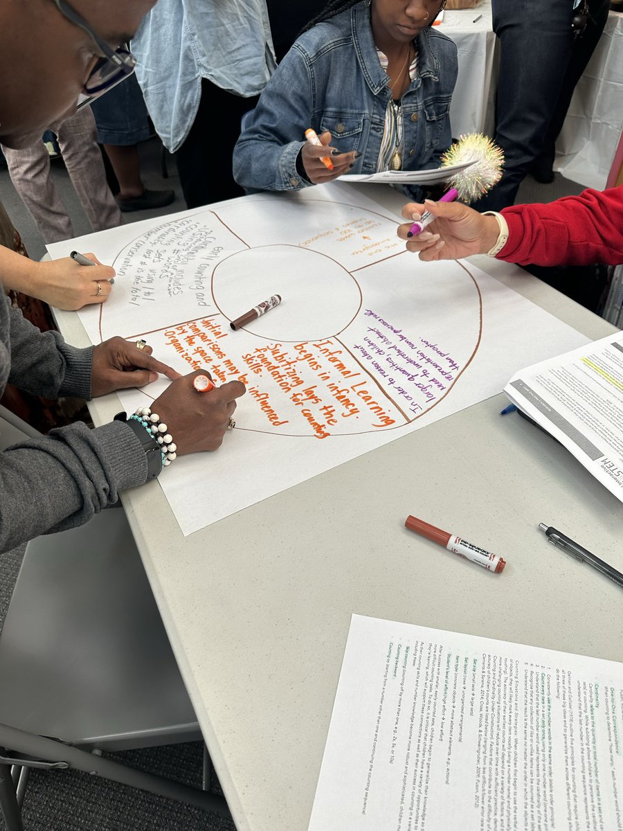 DCPS_Math's tweet image. DCPS Instructional Math Coaches are on a journey to making Math a “Hit”!!!-September 2023 STEM LEAP Leader PD Day