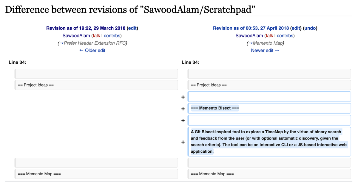 Sawood Alam tweet media