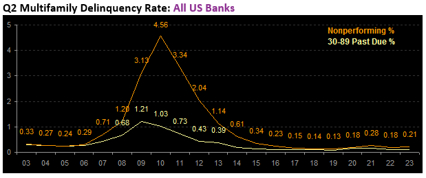 Jay Parsons tweet media