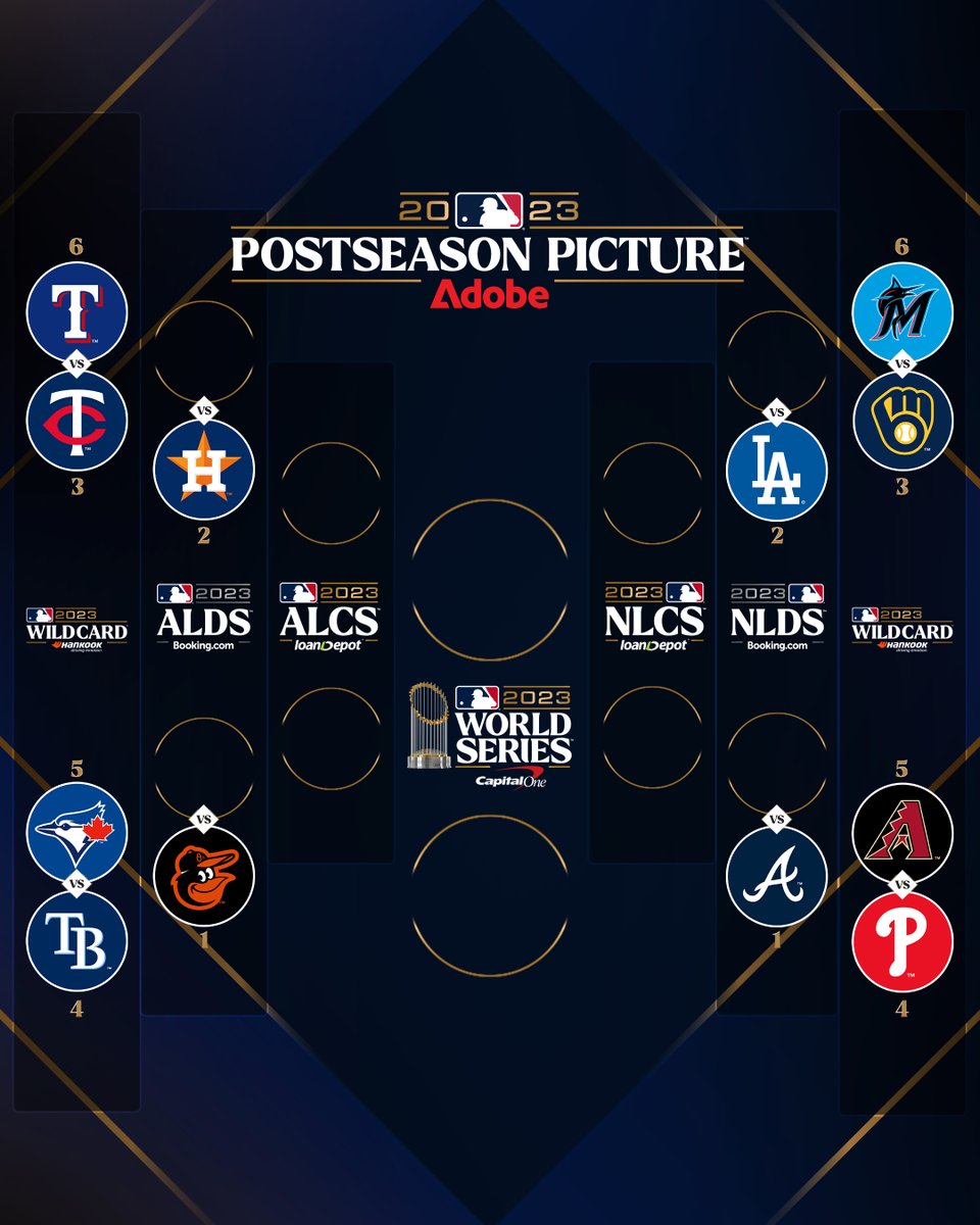 MLB's tweet image. A picture is worth a thousand words.

What comes to mind when you see this #postseason picture?
