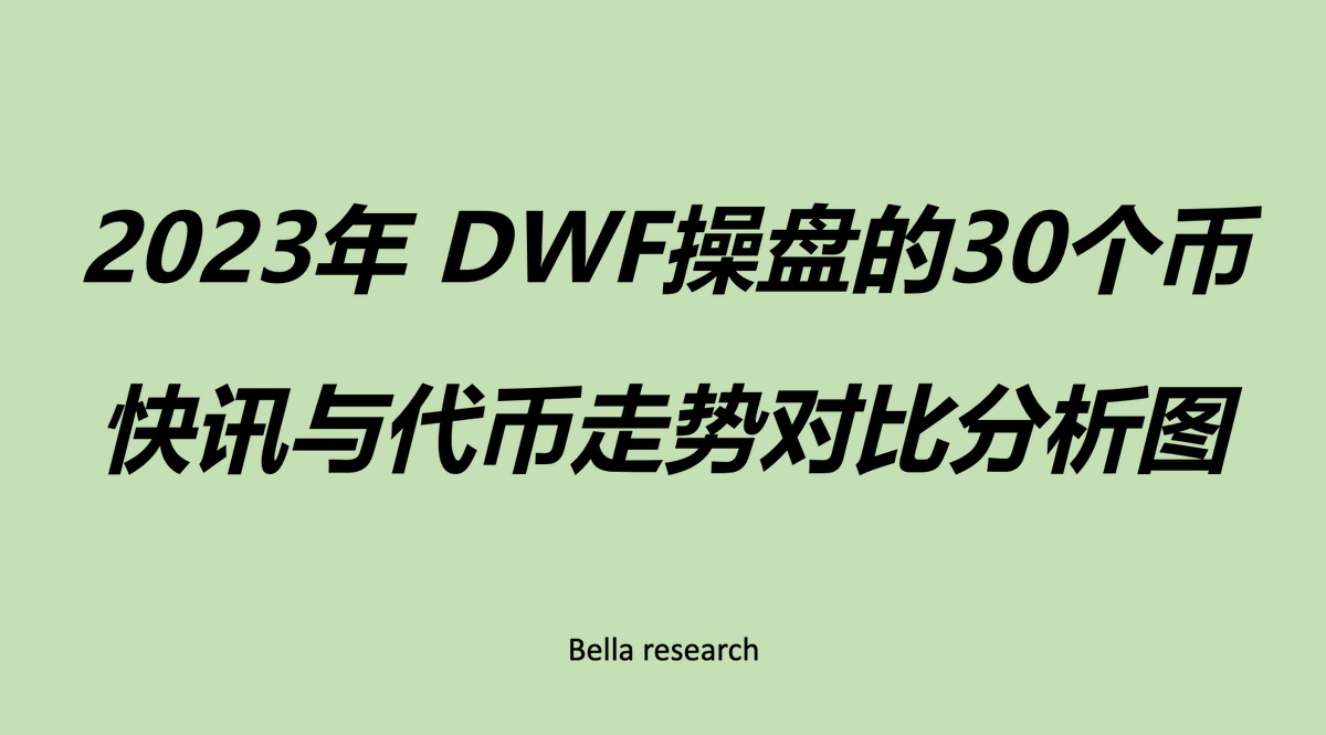 xiaheth's tweet photo. 我整理了 DWF 基金今年以来操盘的30多个币种，将快讯和k线走势图做了统计分析，发现了一些规律！（欢迎转发）

TLDR：现在可以关注下 $spell $fet $jesmy $lever 可能有做空机会，dyor！

现在分析如下：
快讯主要分为两类，一类是代币链上转移，一类是投资和做市合作
1/

#dwf #tip https://t.co/5a9om8Kdsh