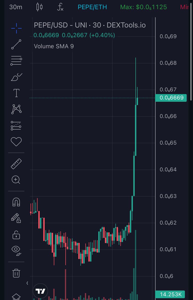 Rmzy ﾂ tweet media