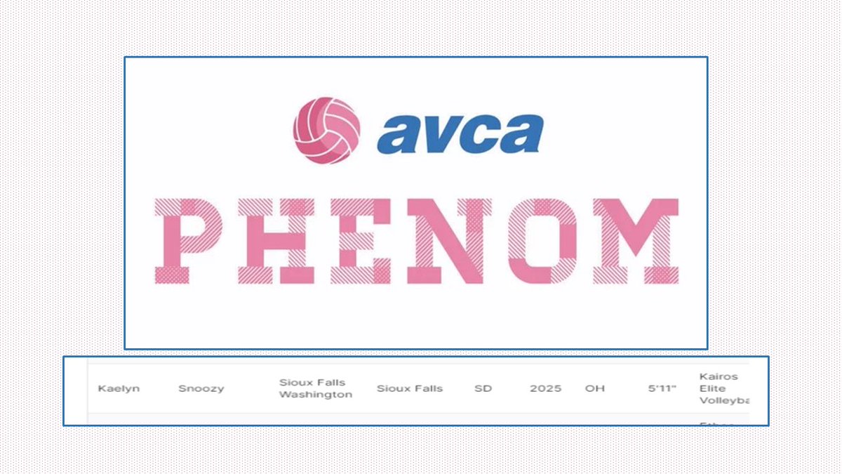 kaelyn snoozy (@kaelyn_snoozy) on Twitter photo Honored to be included on the 2023 AVCA Phenom Watchlist. Thank you <a href="/AVCAPhenom/">Phenom</a> and <a href="/AVCAVolleyball/">AVCA</a> for the recognition! <a href="/kairoselitevbc/">𝔸𝕧𝕖𝕣𝕒 𝕊𝕡𝕠𝕣𝕥𝕤 𝕂𝕒𝕚𝕣𝕠𝕤 𝕍B</a> <a href="/washington_vb/">WHS Volleyball</a> Honored to be included on the 2023 AVCA Phenom Watchlist. Thank you <a href="/AVCAPhenom/">Phenom</a> and <a href="/AVCAVolleyball/">AVCA</a> for the recognition! <a href="/kairoselitevbc/">𝔸𝕧𝕖𝕣𝕒 𝕊𝕡𝕠𝕣𝕥𝕤 𝕂𝕒𝕚𝕣𝕠𝕤 𝕍B</a> <a href="/washington_vb/">WHS Volleyball</a>