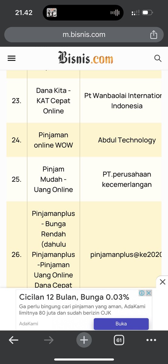 dikcode's tweet photo. @PartaiSocmed kalo ini pinjol ilegal sih, ngeri bangeeeeet. yang beneran terdaftar OJK aja pada kena kasus, lah ini apalagi ga terdaftar. ati2 ada banyak sekali yang mencatut nama OJK https://t.co/ycoNqZ7MRj